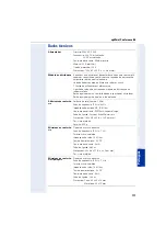 Preview for 171 page of Siemens optiPoint application module Installation Instructions Manual