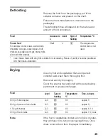 Preview for 44 page of Siemens Oven Instruction Manual