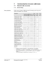 Preview for 67 page of Siemens OZW775 Basic Documentation