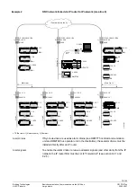 Preview for 79 page of Siemens OZW775 Basic Documentation