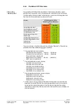 Preview for 85 page of Siemens OZW775 Basic Documentation