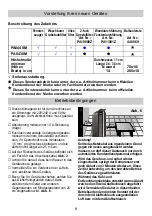 Предварительный просмотр 8 страницы Siemens PA0430M Instructions For Use Manual