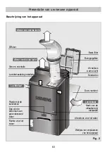 Preview for 83 page of Siemens PA0430M Instructions For Use Manual