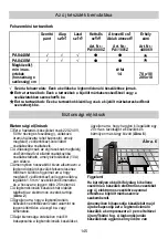 Preview for 145 page of Siemens PA0430M Instructions For Use Manual