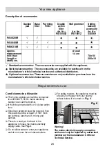 Preview for 25 page of Siemens PA0620M Instructions For Use Manual