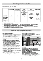 Предварительный просмотр 8 страницы Siemens PA0820M Instructions For Use Manual