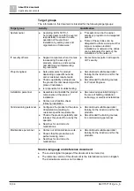 Preview for 6 page of Siemens PCA2005-A1 Technical Manual