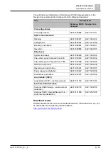 Preview for 9 page of Siemens PCA2005-A1 Technical Manual