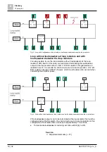 Preview for 18 page of Siemens PCA2005-A1 Technical Manual