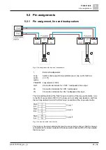 Preview for 21 page of Siemens PCA2005-A1 Technical Manual