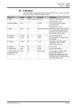 Preview for 23 page of Siemens PCA2005-A1 Technical Manual