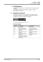 Preview for 31 page of Siemens PCA2005-A1 Technical Manual