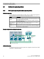 Предварительный просмотр 20 страницы Siemens PCS 7 Installation Manual