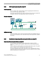 Предварительный просмотр 21 страницы Siemens PCS 7 Installation Manual