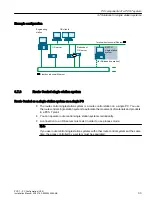 Предварительный просмотр 33 страницы Siemens PCS 7 Installation Manual