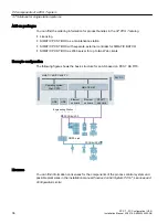 Предварительный просмотр 36 страницы Siemens PCS 7 Installation Manual