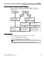 Предварительный просмотр 145 страницы Siemens PCS 7 Installation Manual