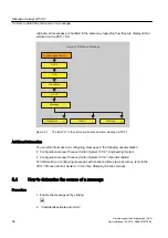 Preview for 56 page of Siemens PCS 7 Service Manual