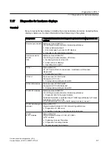 Preview for 87 page of Siemens PCS 7 Service Manual