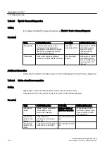 Preview for 104 page of Siemens PCS 7 Service Manual