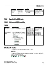 Preview for 107 page of Siemens PCS 7 Service Manual