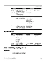 Preview for 113 page of Siemens PCS 7 Service Manual