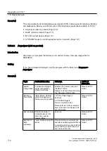 Preview for 116 page of Siemens PCS 7 Service Manual