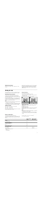 Preview for 5 page of Siemens PKF645K17Q Instruction Manual