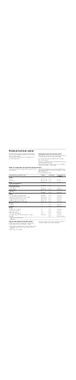 Preview for 7 page of Siemens PKF645K17Q Instruction Manual