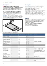 Предварительный просмотр 48 страницы Siemens PKU375FB1E Instruction Manual