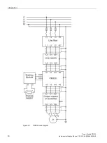 Preview for 18 page of Siemens PM330 Hardware Installation Manual