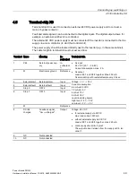 Preview for 51 page of Siemens PM330 Hardware Installation Manual