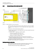 Preview for 56 page of Siemens PM330 Hardware Installation Manual