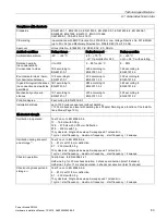 Preview for 85 page of Siemens PM330 Hardware Installation Manual