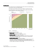 Preview for 87 page of Siemens PM330 Hardware Installation Manual