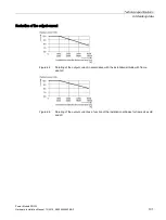 Preview for 103 page of Siemens PM330 Hardware Installation Manual