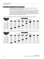 Preview for 104 page of Siemens PM330 Hardware Installation Manual