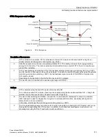 Preview for 113 page of Siemens PM330 Hardware Installation Manual