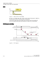 Preview for 114 page of Siemens PM330 Hardware Installation Manual