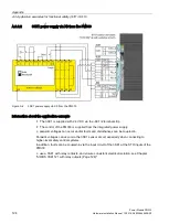 Preview for 126 page of Siemens PM330 Hardware Installation Manual