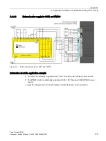 Preview for 127 page of Siemens PM330 Hardware Installation Manual