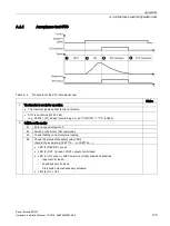 Preview for 137 page of Siemens PM330 Hardware Installation Manual