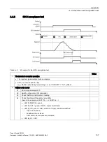 Preview for 139 page of Siemens PM330 Hardware Installation Manual