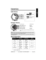 Предварительный просмотр 9 страницы Siemens pointek CLS 100 Compact Operating Instructions