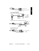 Предварительный просмотр 11 страницы Siemens pointek CLS 100 Compact Operating Instructions