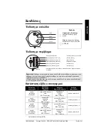 Предварительный просмотр 57 страницы Siemens pointek CLS 100 Compact Operating Instructions