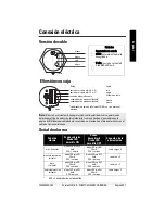 Предварительный просмотр 73 страницы Siemens pointek CLS 100 Compact Operating Instructions