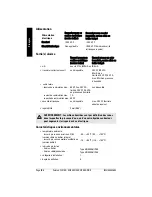 Предварительный просмотр 84 страницы Siemens pointek CLS 100 Compact Operating Instructions