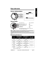 Предварительный просмотр 89 страницы Siemens pointek CLS 100 Compact Operating Instructions