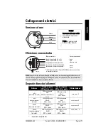 Предварительный просмотр 105 страницы Siemens pointek CLS 100 Compact Operating Instructions